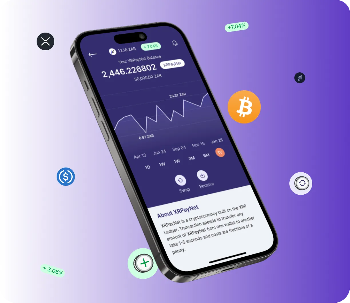 Trader V5 ePrex - O que é o Trader V5 ePrex?